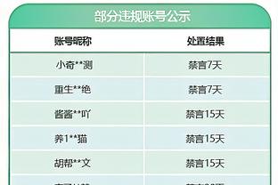 太强了！东契奇首节9中4拿下11分4板3助