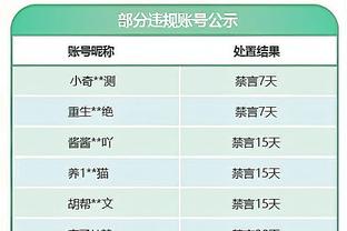 莱夫利惊出表情包！东契奇转身急停晃飞詹姆斯 三分出手迎射詹眉